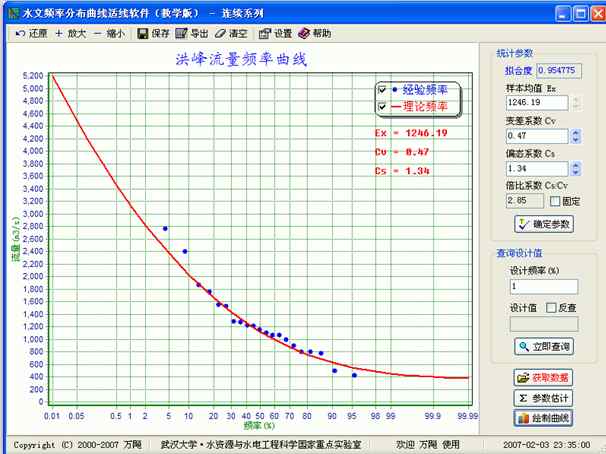 水文频率计算软件（绿色版）