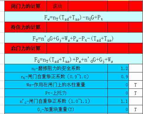 闸门启闭力计算