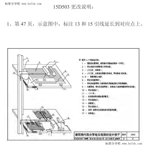 15D503 更改说明