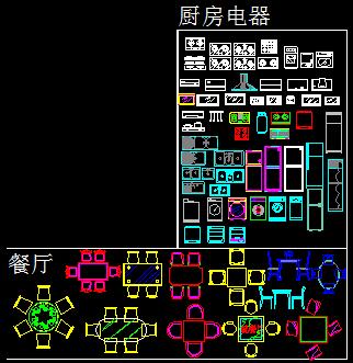 厨房电器及餐厅平面图