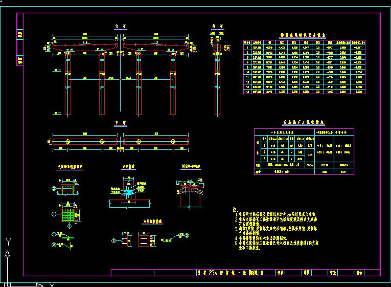 引桥25M跨桥墩一般构造图