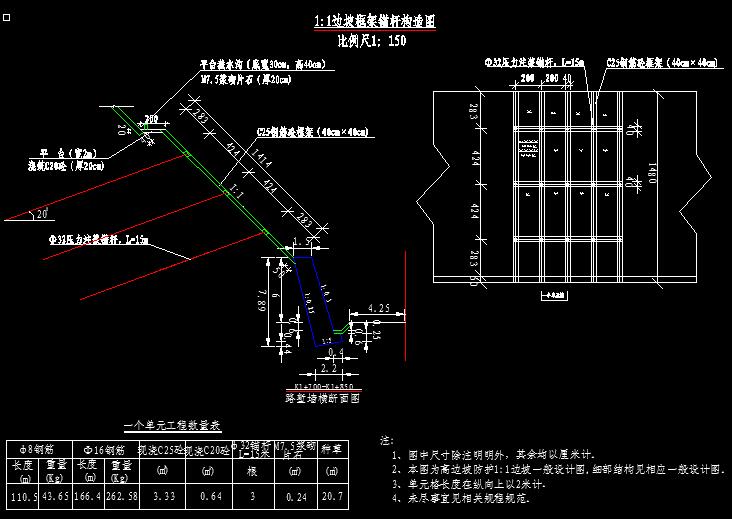 水利工程边坡锚杆处理