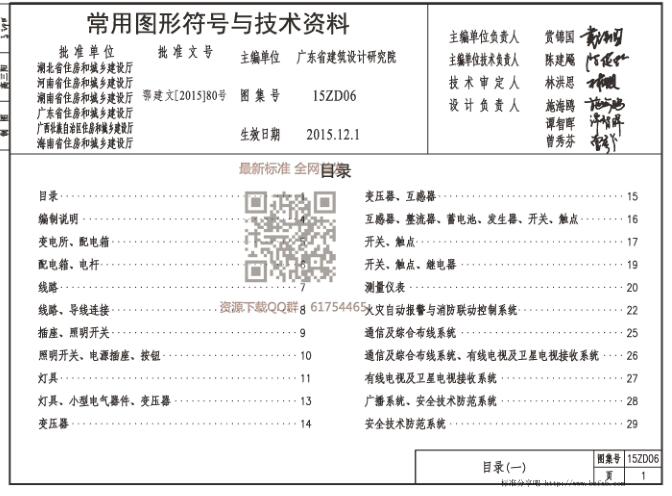 15ZD06 常用图形符号与技术资料（水印版）