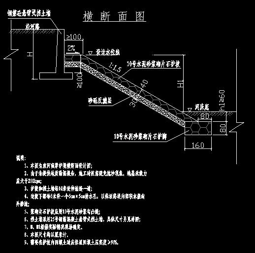 水利护坡构造图