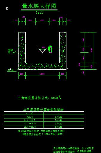 水库渗流观测量水堰图